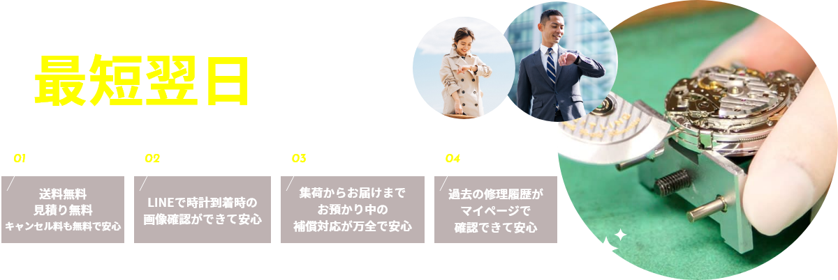 専用フォームからのお申込みで最短翌日集荷｜全国対応！ヤマトの集荷ドライバーにお渡しいただくだけ