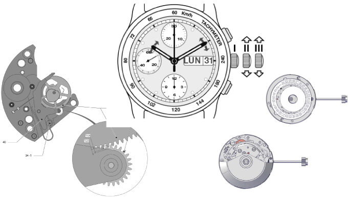 時計修理の豆知識